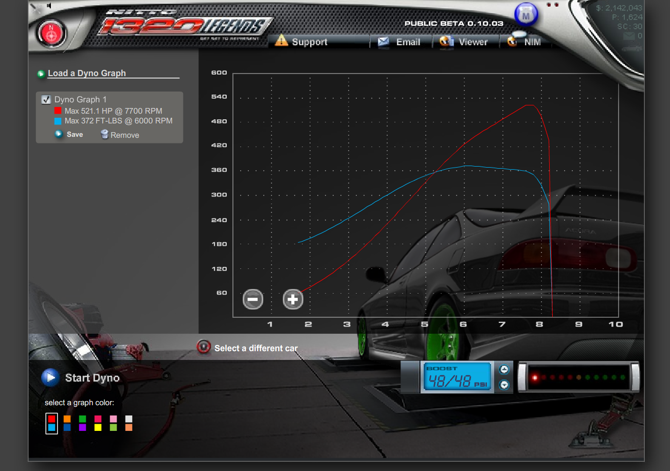 Open1320 Legends dyno graph plotting horsepower and torque curves